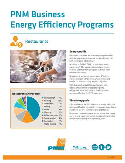Restaurants Fact Sheet