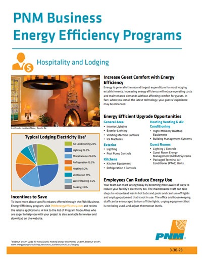 Hospitality Fact Sheet