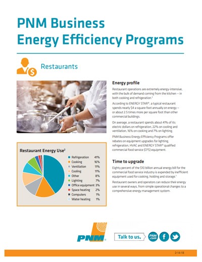 Restaurant Fact Sheet